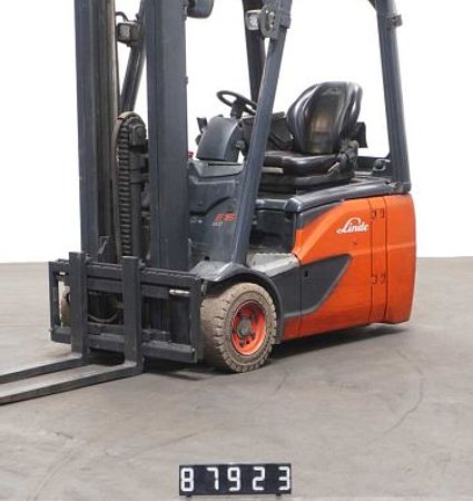 T87923